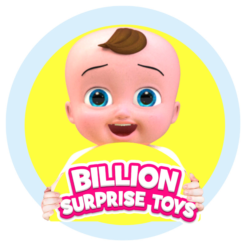 BillionSurpriseToys - Tamil Rhymes For Children YouTube Channel Statistics  / Analytics - SPEAKRJ Stats