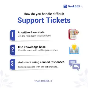 Desk365 Official YouTube channel