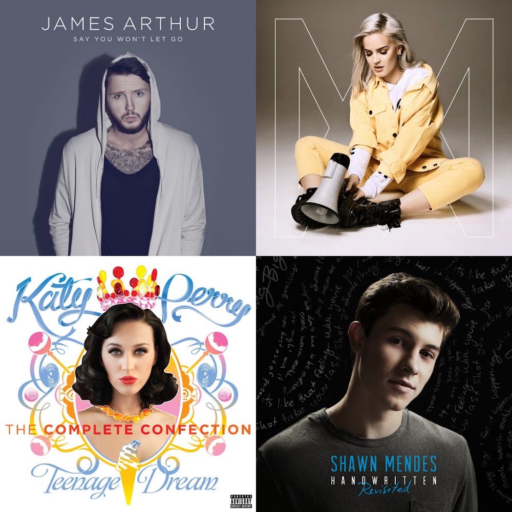 Random iconic vibing songs