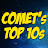 Comets Top 10s