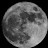 @NawalAldabbas-v6m