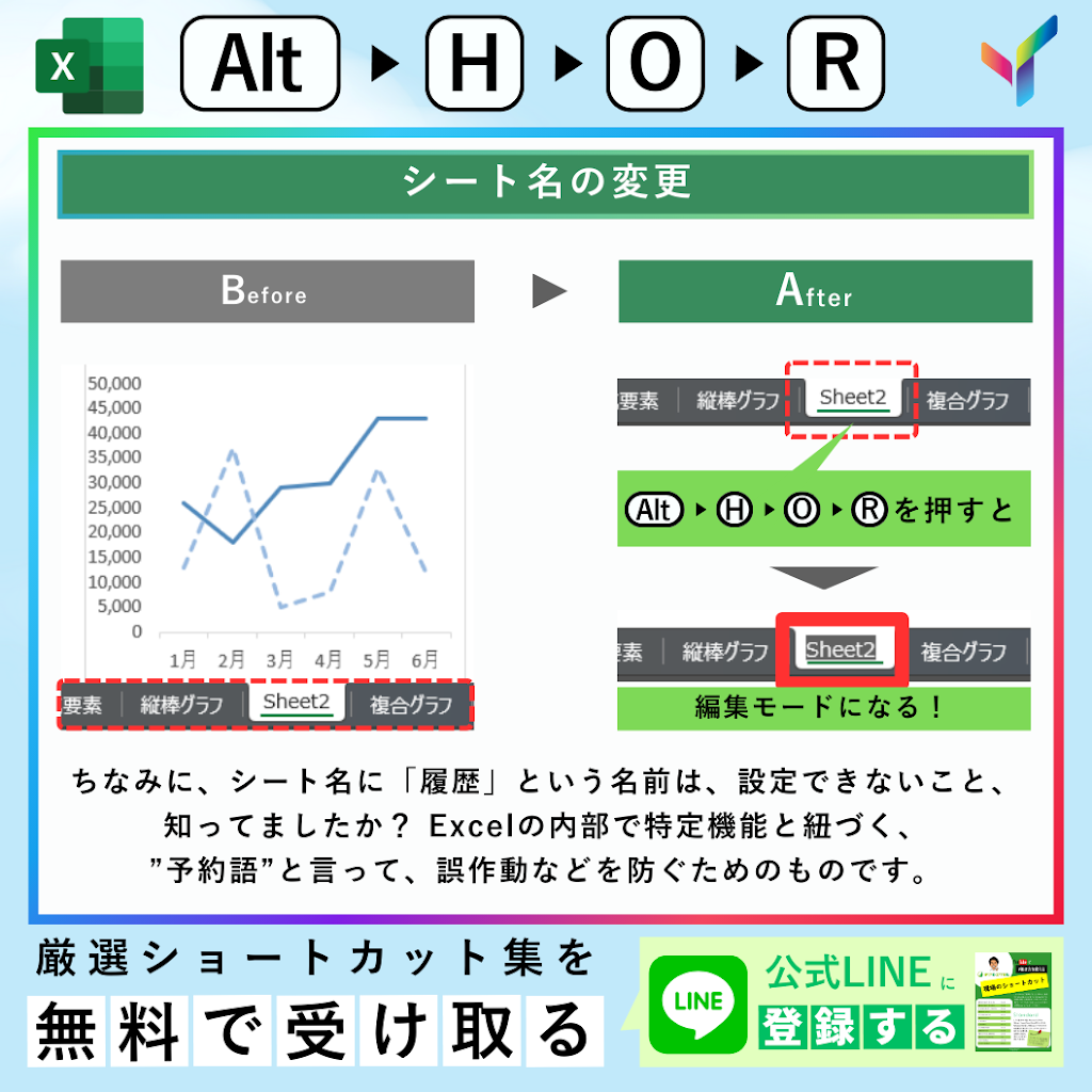 【⭐︎プロフィール必読　】 YouTube