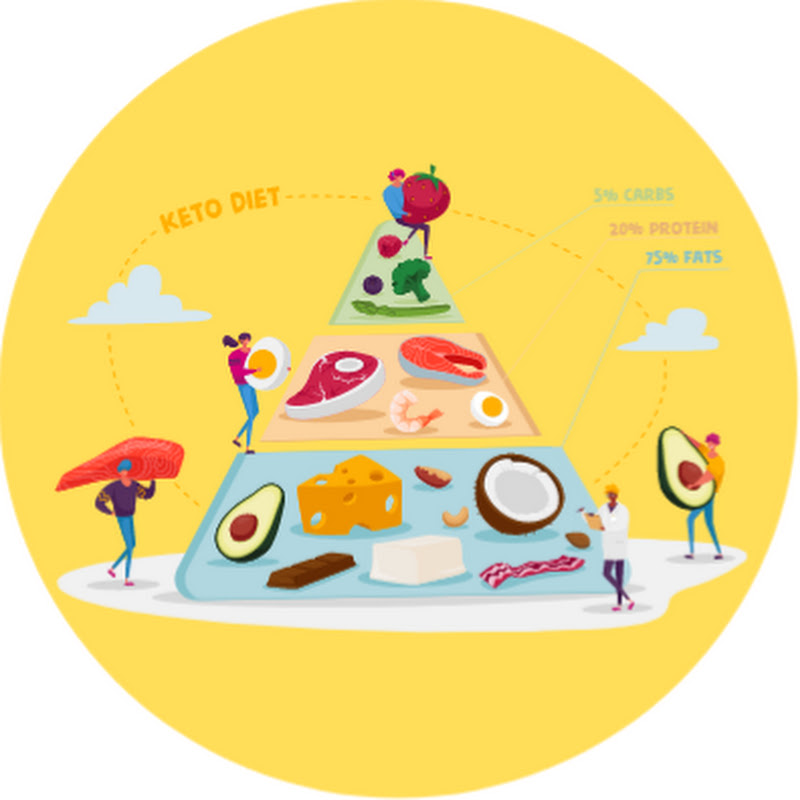Keto Diet