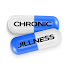 ZWwSLrfhs78-channel-avatar-Chronic Jillness