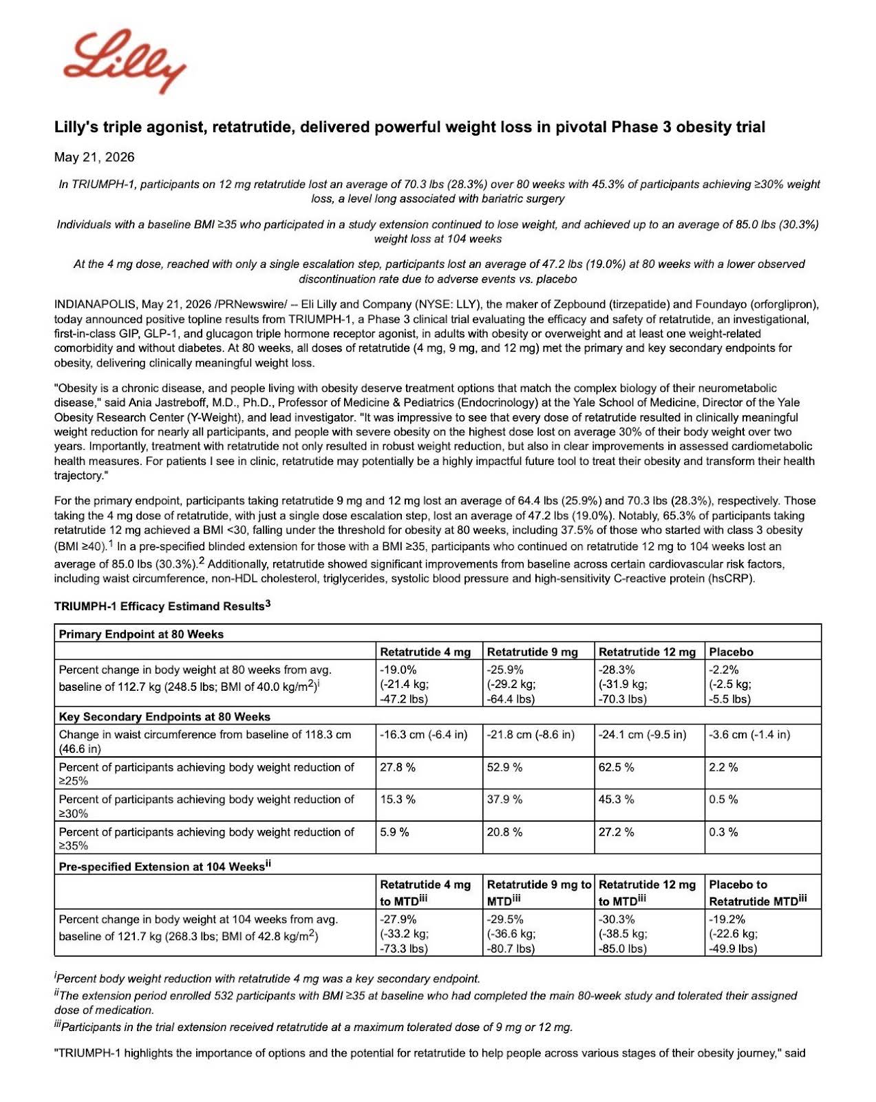 4mg tirzepatide Tirzepatide: Dosage, Pricing & More What Are Tirzepatide and Semaglutide