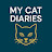 @mycatdiyries