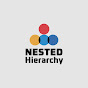 NESTED HIERARCHY  logo