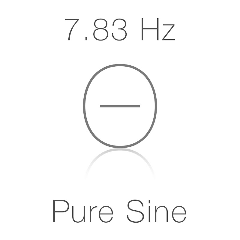 Theta Wave Deep Relaxation - Topic