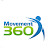 @movement360mf