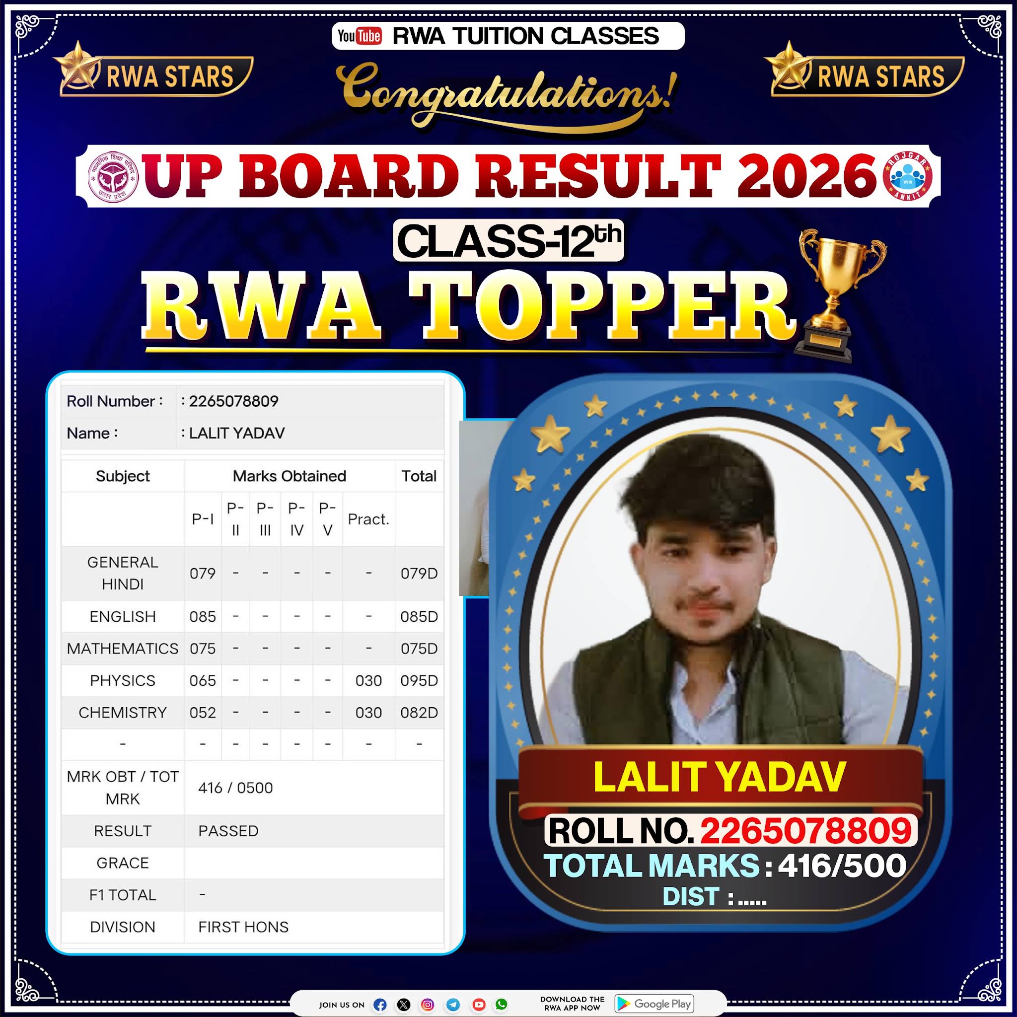 Post from RWA TUITION CLASSES