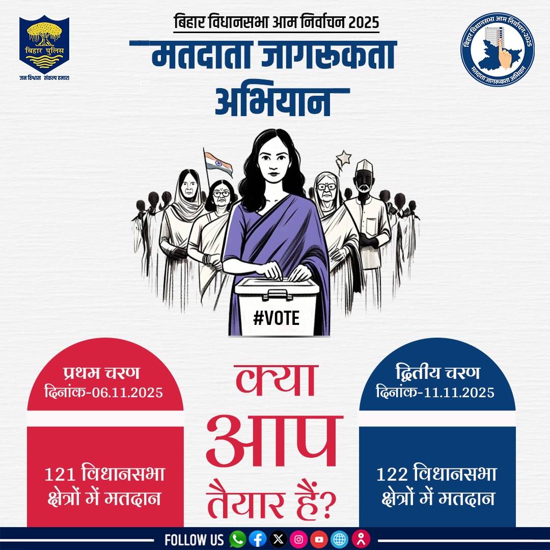 Post from Bihar Police