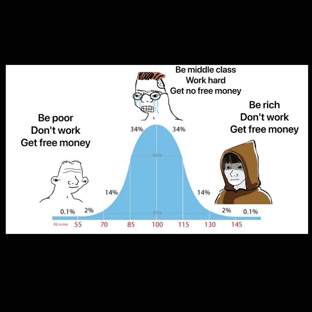 Post from Economics Ethan