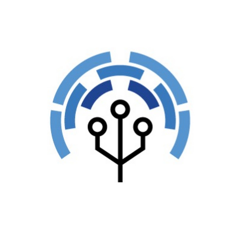 PyNet Labs