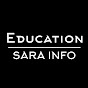 Sara In logo