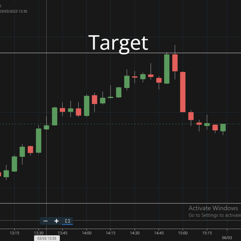 EASY TRADING