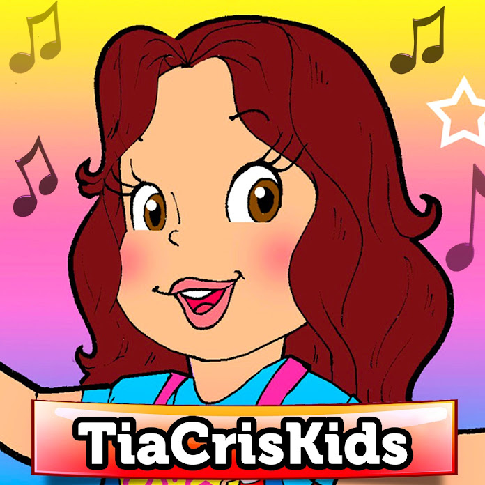 MOMENTO DA CRIANÇA : TIA CRIS KIDS Net Worth & Earnings (2024)