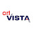 Art Vista