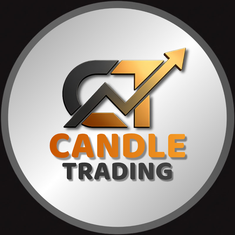 Candle Trading