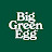 Big Green Egg Magyarország