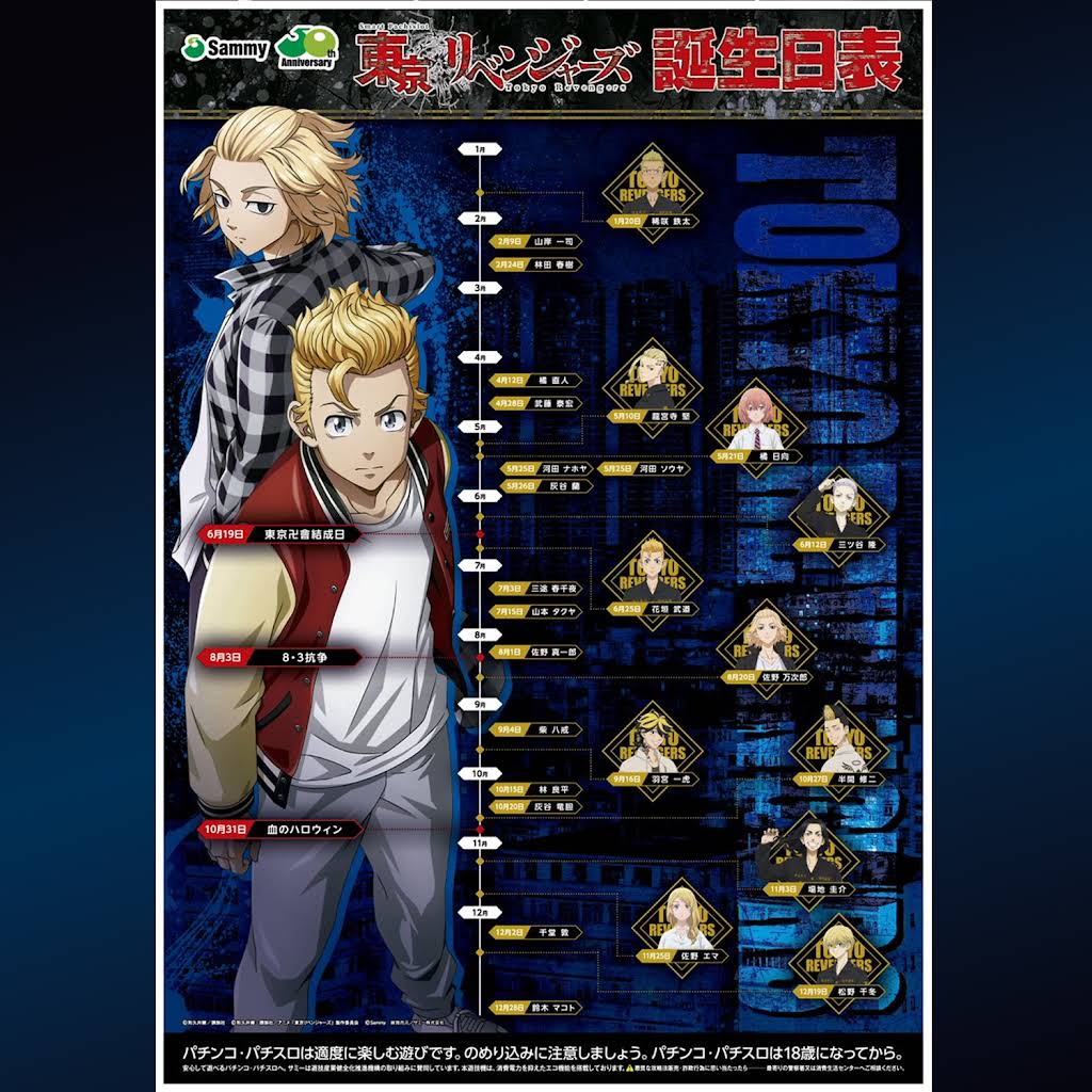 NYLON SUPER 東京リベンジャーズ FASHION] BIGサイズでまるごと一冊《TOKYO REVENGERS》発売決定