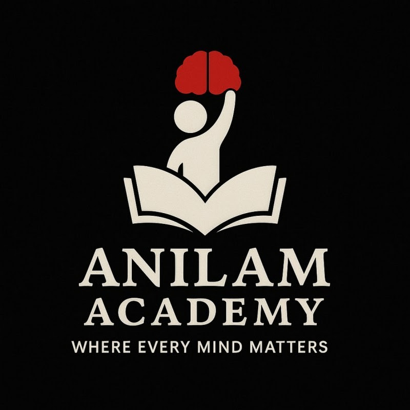 Anilam Academy