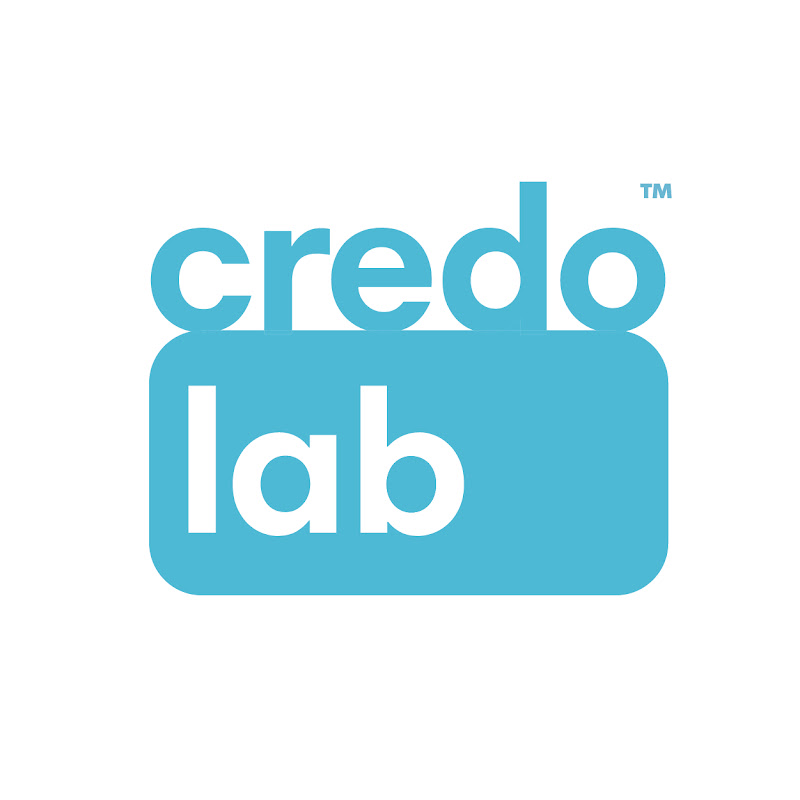 credolab