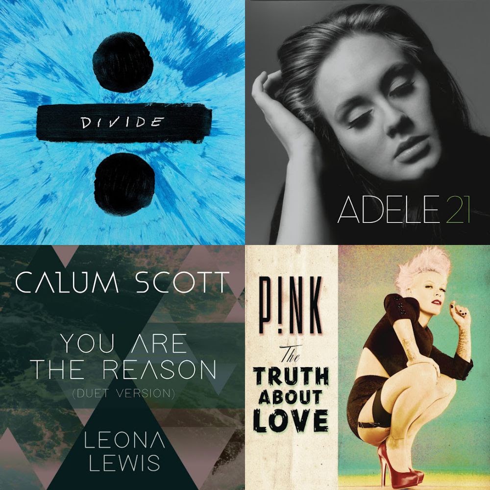 Popular Love Song