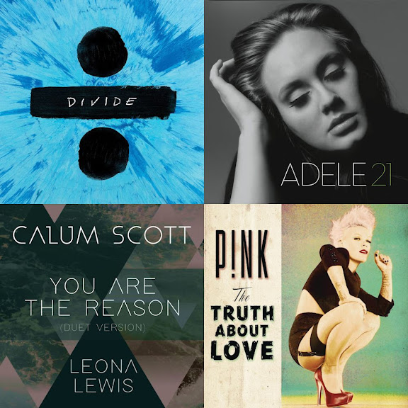 Popular Love Song