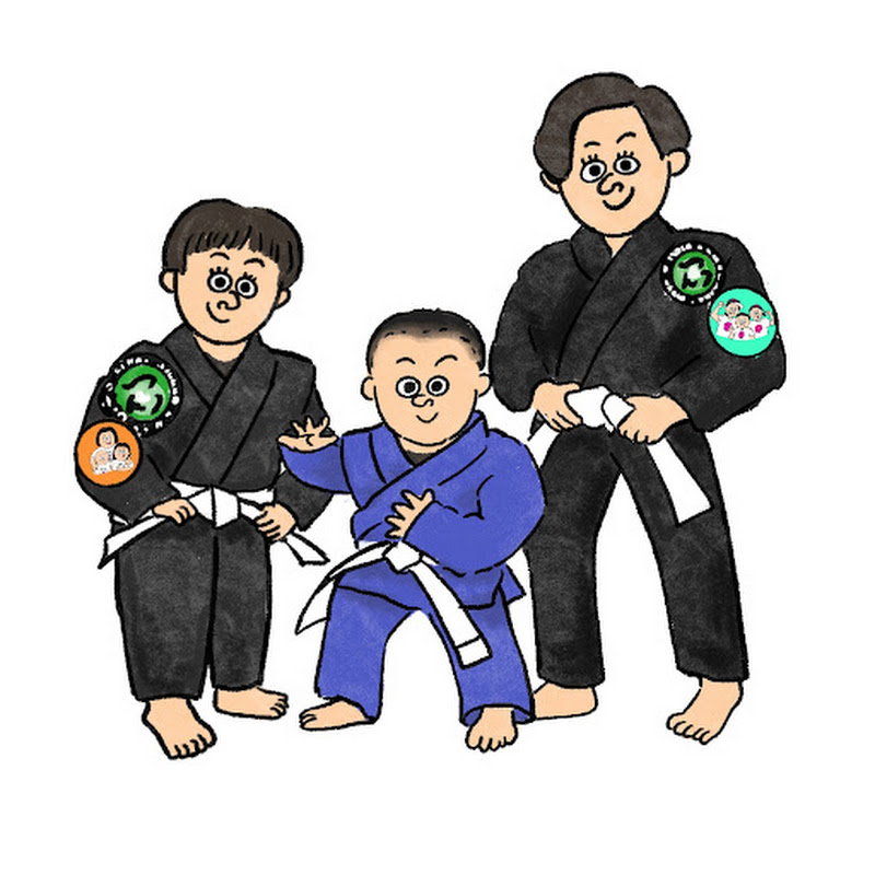 ねねききごうチャンネルのサムネイル