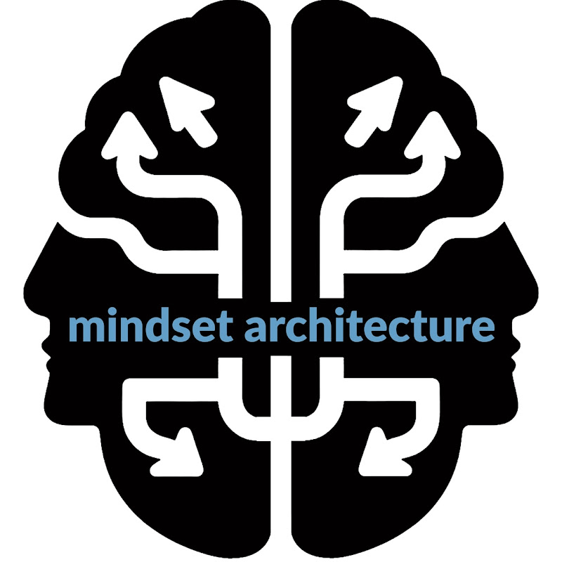 MINDSET ARCHITECTURE