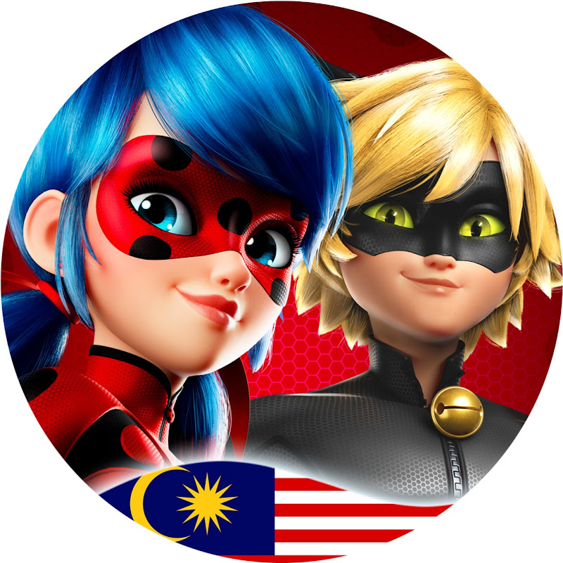 MIRACULOUS – Bahasa Melayu