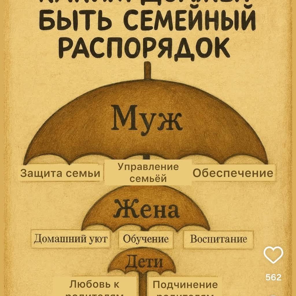 Жетілген әйелдер Русское порно в HD