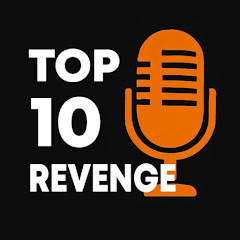 Thumbnail of related channel