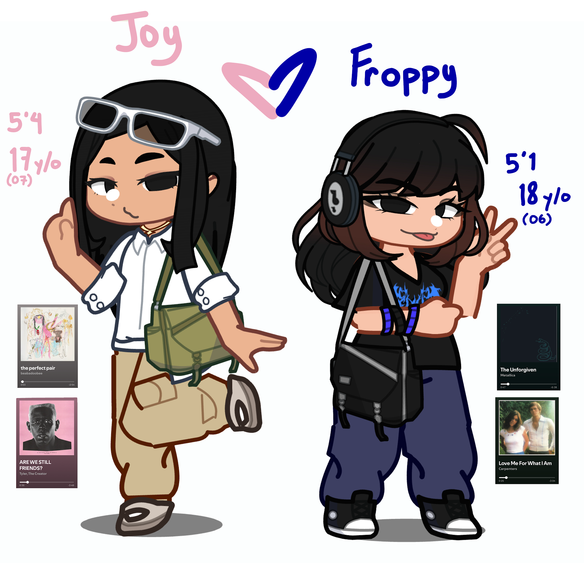 Post from ifoundjoy