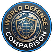 World Defense Comparison