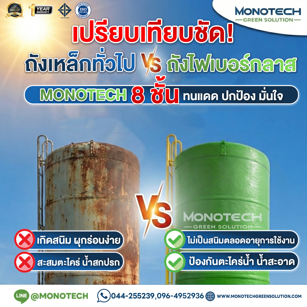 Post from ถังเก็บน้ำ ถังบำบัดน้ำเสีย Monotech