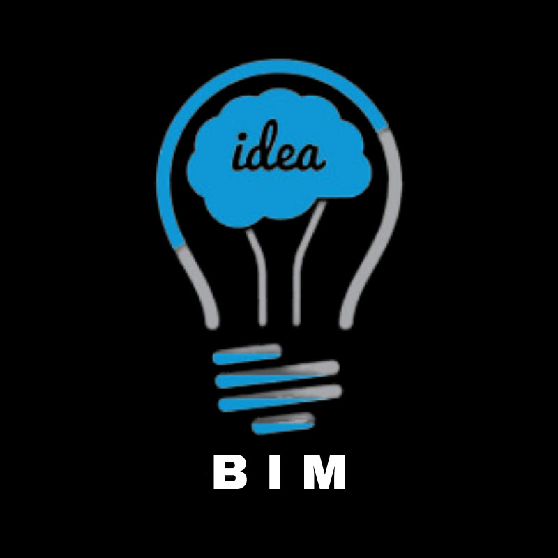Business Ideas in Market