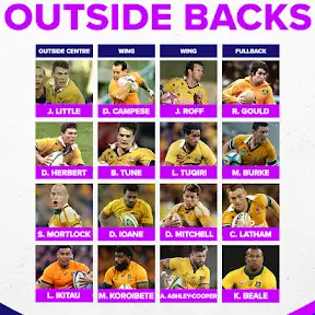 Rugby.com.au YouTube channel
