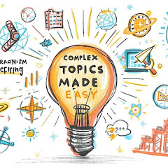 Сложные темы на пальцах: за 5 минут