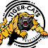 Channel Image
