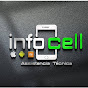 Assistencia INFOCELL Tailandia