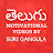 Telugu Motivational Videos By Suri Gangula