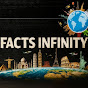 Facts Infinity logo