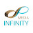 Infinity Media