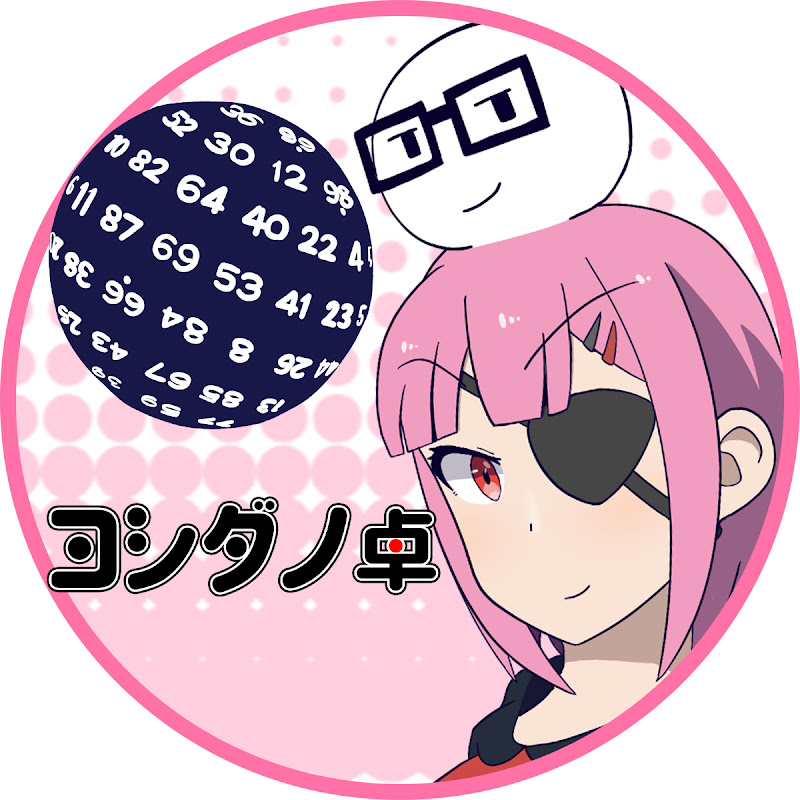 ヨシダノ卓ch YouTubeチャンネル画像