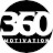 @360mentalturn