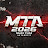 Muay Thai Authority