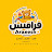 @Araeesh