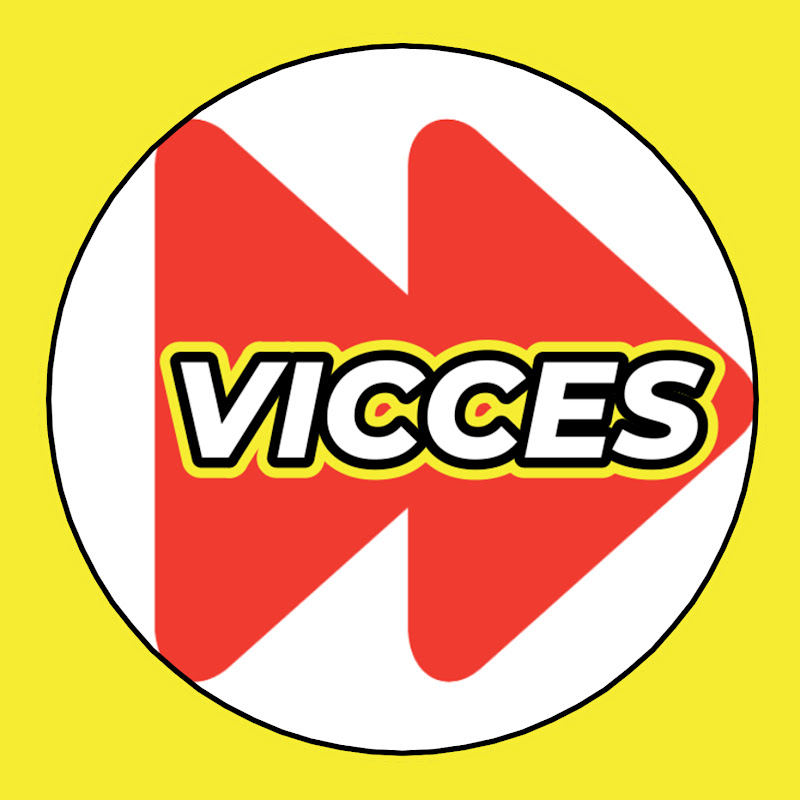 SZILVICC