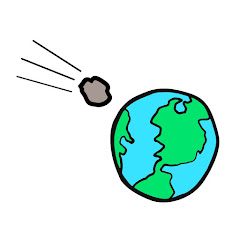 Thumbnail of related channel